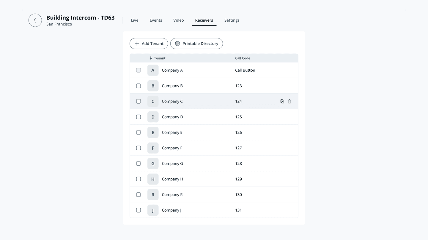 Command Keypad Directory