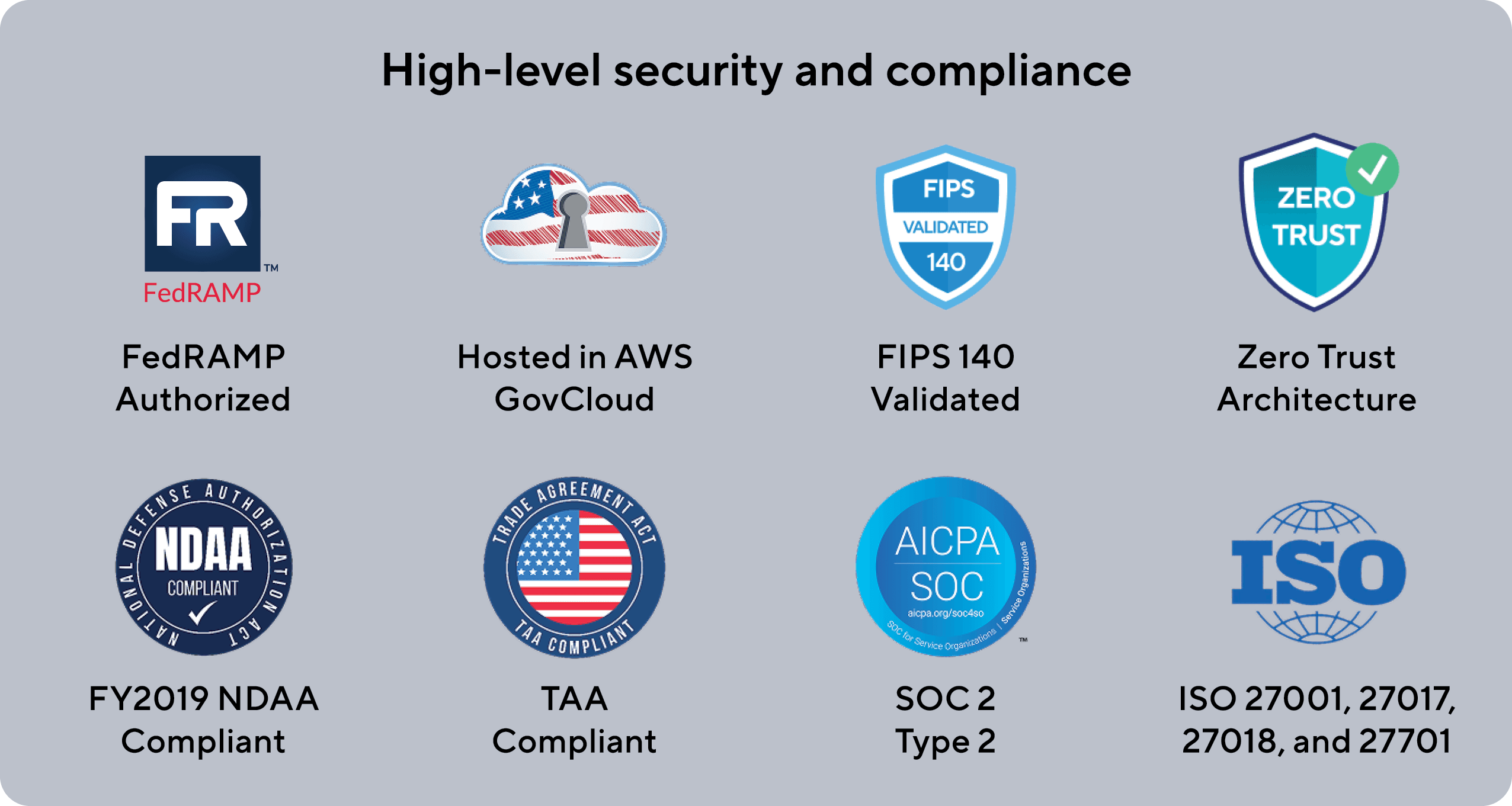 high security and compliance