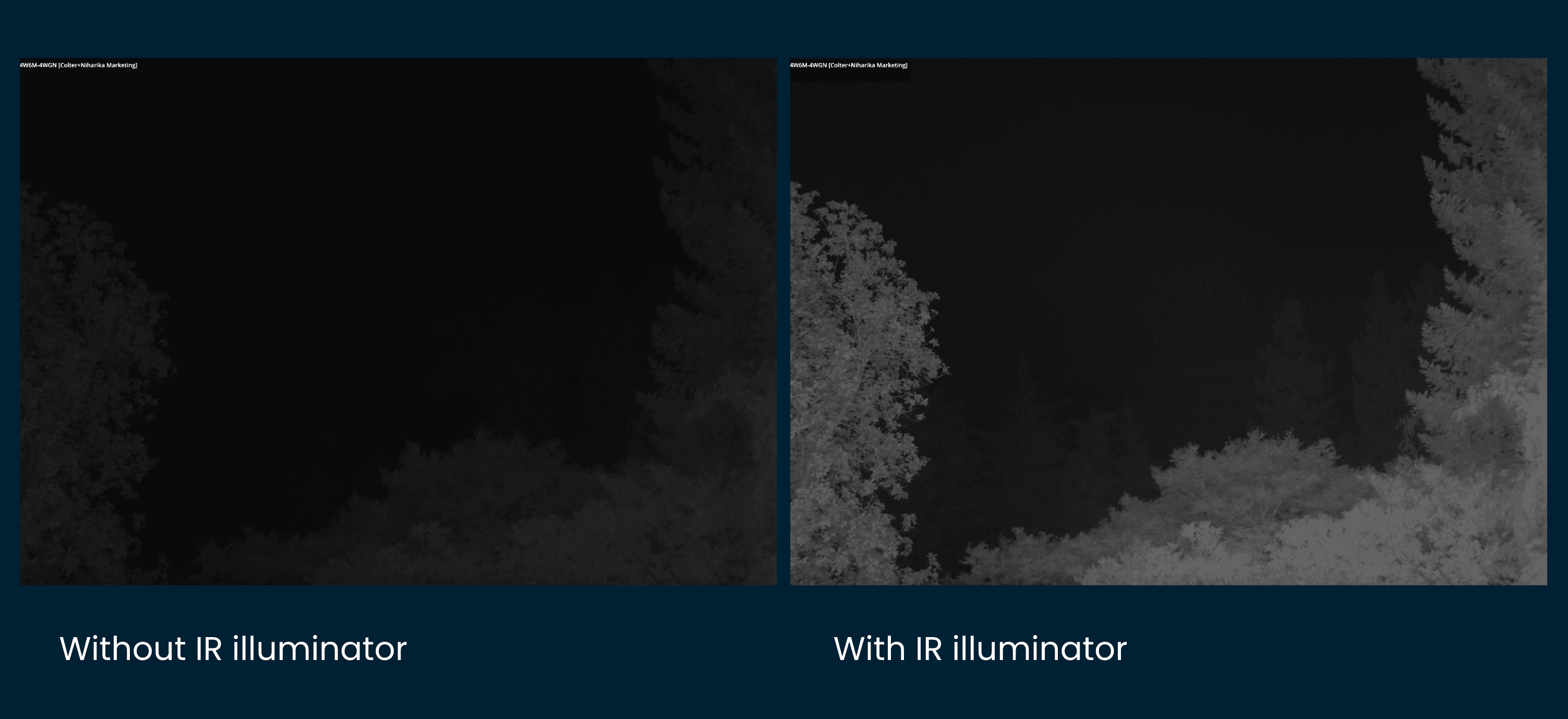 Bullet IR illuminator difference