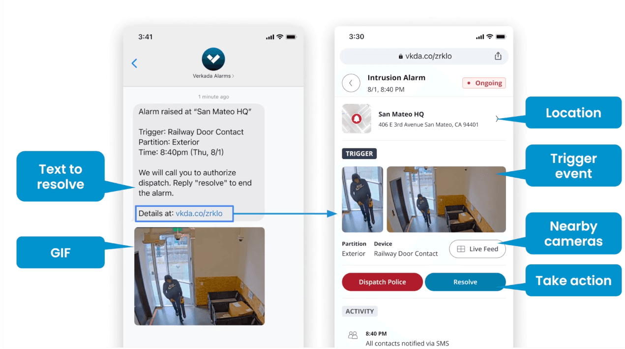 alarms sensor camera video context text alert