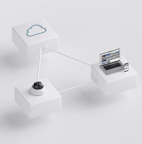 Hybrid Cloud